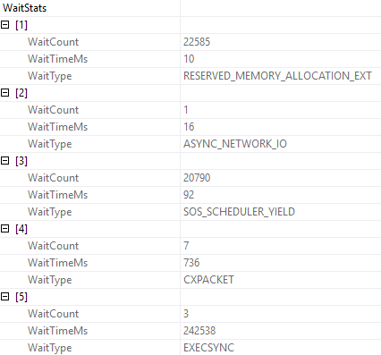 SQL Server Wait Stats In Query Plans
