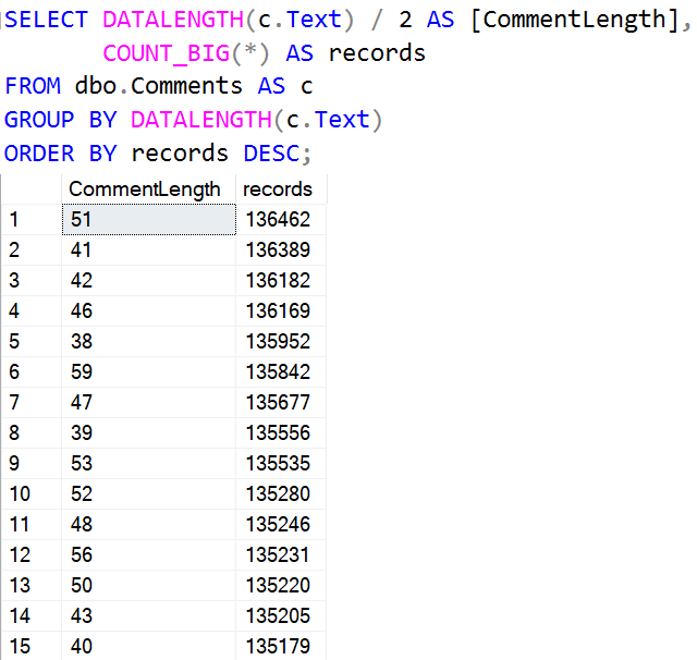 SQL Server Query Results